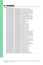 Preview for 75 page of Asus AAEON ASDM-L-CFS User Manual