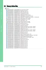 Preview for 77 page of Asus AAEON ASDM-L-CFS User Manual