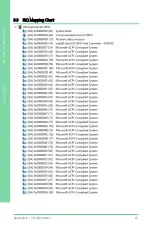 Preview for 78 page of Asus AAEON ASDM-L-CFS User Manual