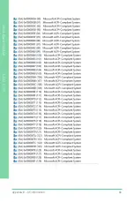 Preview for 79 page of Asus AAEON ASDM-L-CFS User Manual