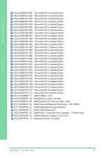 Preview for 80 page of Asus AAEON ASDM-L-CFS User Manual