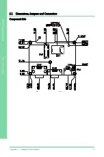 Preview for 15 page of Asus AAEON BIO-ST02-C4M1 User Manual