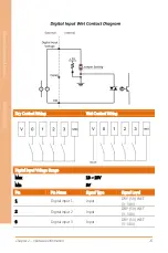 Предварительный просмотр 28 страницы Asus AAEON BOXER-6357VS User Manual