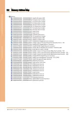 Предварительный просмотр 75 страницы Asus AAEON BOXER-6357VS User Manual