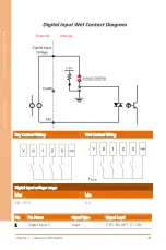 Preview for 29 page of Asus Aaeon BOXER-6403WT User Manual