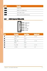 Предварительный просмотр 29 страницы Asus AAEON BOXER-6614 User Manual