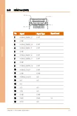 Preview for 29 page of Asus Aaeon BOXER-6641 User Manual