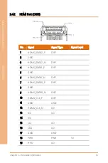 Preview for 30 page of Asus Aaeon BOXER-6641 User Manual