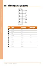 Preview for 31 page of Asus Aaeon BOXER-6641 User Manual