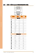 Preview for 37 page of Asus Aaeon BOXER-6641 User Manual