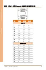 Preview for 38 page of Asus Aaeon BOXER-6641 User Manual