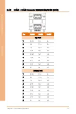 Preview for 39 page of Asus Aaeon BOXER-6641 User Manual