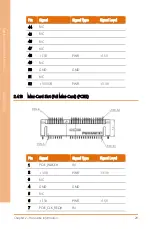 Preview for 42 page of Asus Aaeon BOXER-6641 User Manual