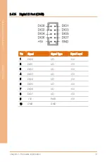 Preview for 45 page of Asus Aaeon BOXER-6641 User Manual