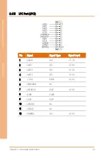 Preview for 46 page of Asus Aaeon BOXER-6641 User Manual