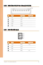 Preview for 50 page of Asus Aaeon BOXER-6641 User Manual