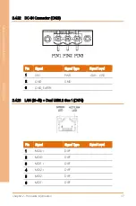 Preview for 51 page of Asus Aaeon BOXER-6641 User Manual