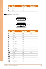 Preview for 52 page of Asus Aaeon BOXER-6641 User Manual