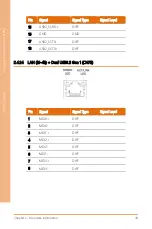 Preview for 53 page of Asus Aaeon BOXER-6641 User Manual