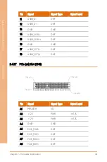 Preview for 58 page of Asus Aaeon BOXER-6641 User Manual