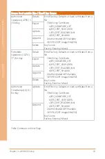 Preview for 107 page of Asus Aaeon BOXER-6641 User Manual