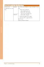 Preview for 108 page of Asus Aaeon BOXER-6641 User Manual