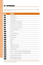 Preview for 24 page of Asus AAEON BOXER-6645-ADS User Manual