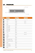 Preview for 26 page of Asus AAEON BOXER-6645-ADS User Manual