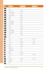 Preview for 27 page of Asus AAEON BOXER-6645-ADS User Manual