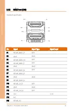 Preview for 29 page of Asus AAEON BOXER-6645-ADS User Manual