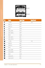 Preview for 34 page of Asus AAEON BOXER-6645-ADS User Manual