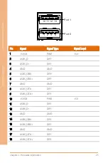 Preview for 38 page of Asus AAEON BOXER-6645-ADS User Manual