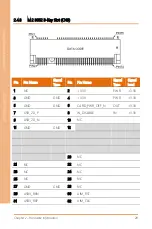 Preview for 41 page of Asus AAEON BOXER-6645-ADS User Manual