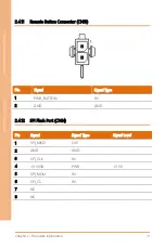 Preview for 44 page of Asus AAEON BOXER-6645-ADS User Manual