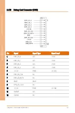 Preview for 45 page of Asus AAEON BOXER-6645-ADS User Manual