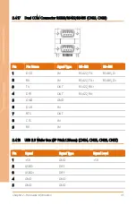 Preview for 48 page of Asus AAEON BOXER-6645-ADS User Manual