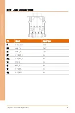 Preview for 49 page of Asus AAEON BOXER-6645-ADS User Manual