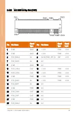 Preview for 52 page of Asus AAEON BOXER-6645-ADS User Manual