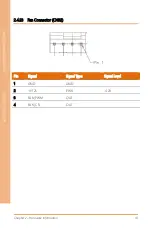 Preview for 54 page of Asus AAEON BOXER-6645-ADS User Manual