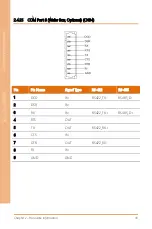 Preview for 56 page of Asus AAEON BOXER-6645-ADS User Manual