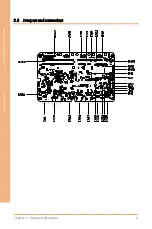 Preview for 19 page of Asus AAEON BOXER-6710 User Manual