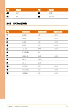 Preview for 25 page of Asus AAEON BOXER-6710 User Manual