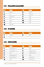 Preview for 28 page of Asus AAEON BOXER-6710 User Manual