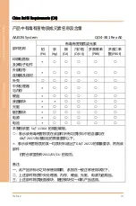 Preview for 9 page of Asus AAEON BOXER-6839-CFL User Manual