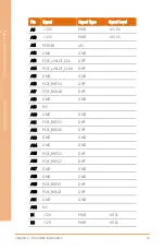 Preview for 27 page of Asus AAEON BOXER-6839-CFL User Manual