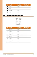 Preview for 29 page of Asus AAEON BOXER-6839-CFL User Manual