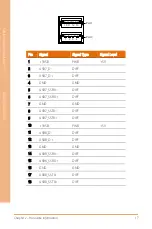 Preview for 30 page of Asus AAEON BOXER-6839-CFL User Manual