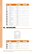 Preview for 32 page of Asus AAEON BOXER-6839-CFL User Manual