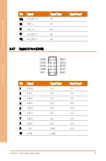 Preview for 33 page of Asus AAEON BOXER-6839-CFL User Manual