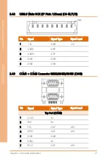 Preview for 34 page of Asus AAEON BOXER-6839-CFL User Manual